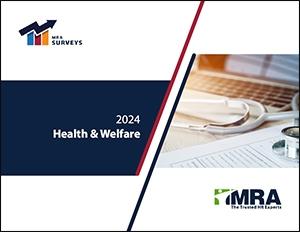 2024 Health & Welfare Survey